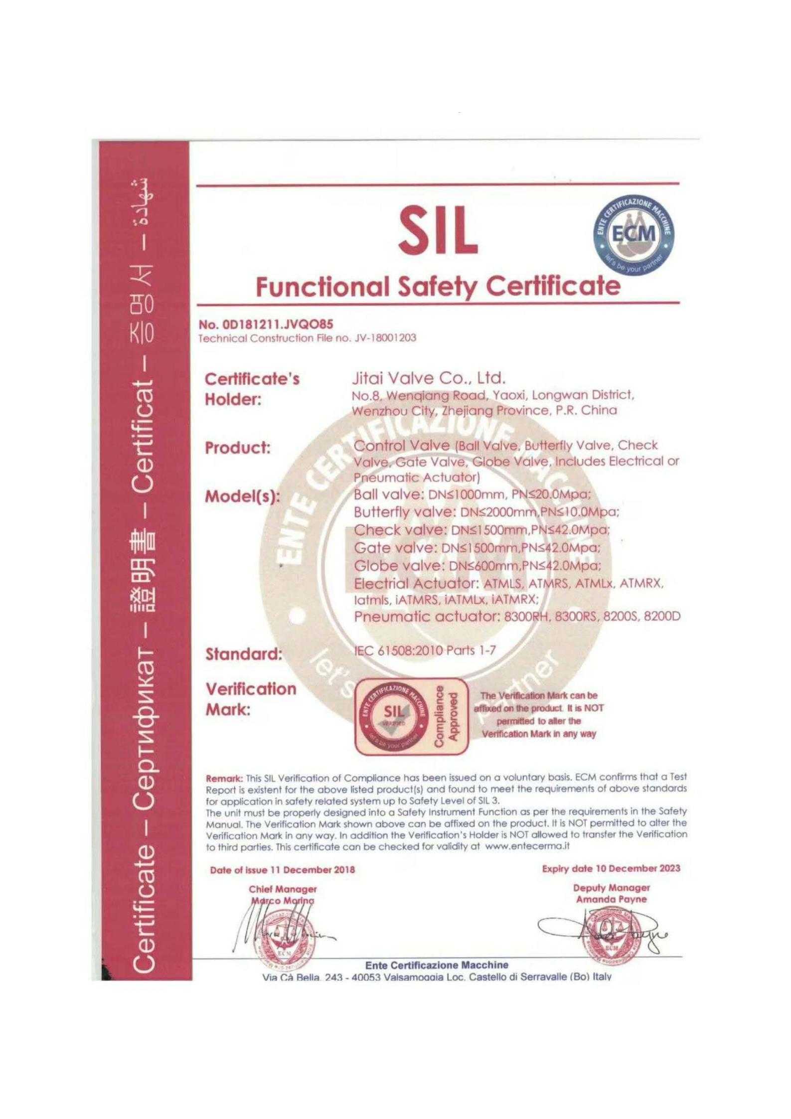  Sil сертификат